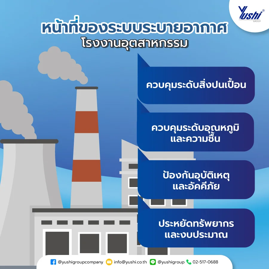 ระบบระบายอากาศ