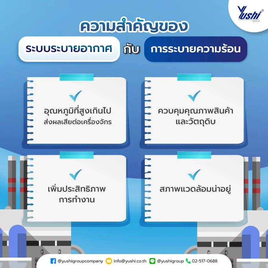ระบบระบายอากาศ