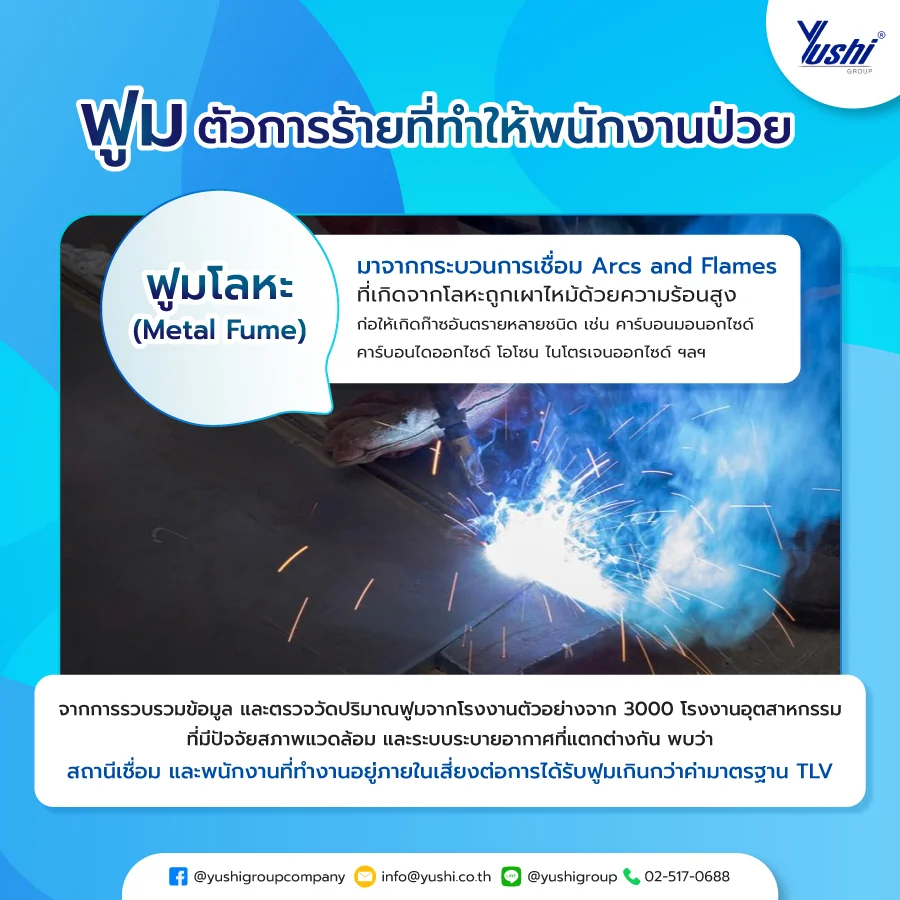 ระบบดูดฝุ่นอุตสาหกรรม