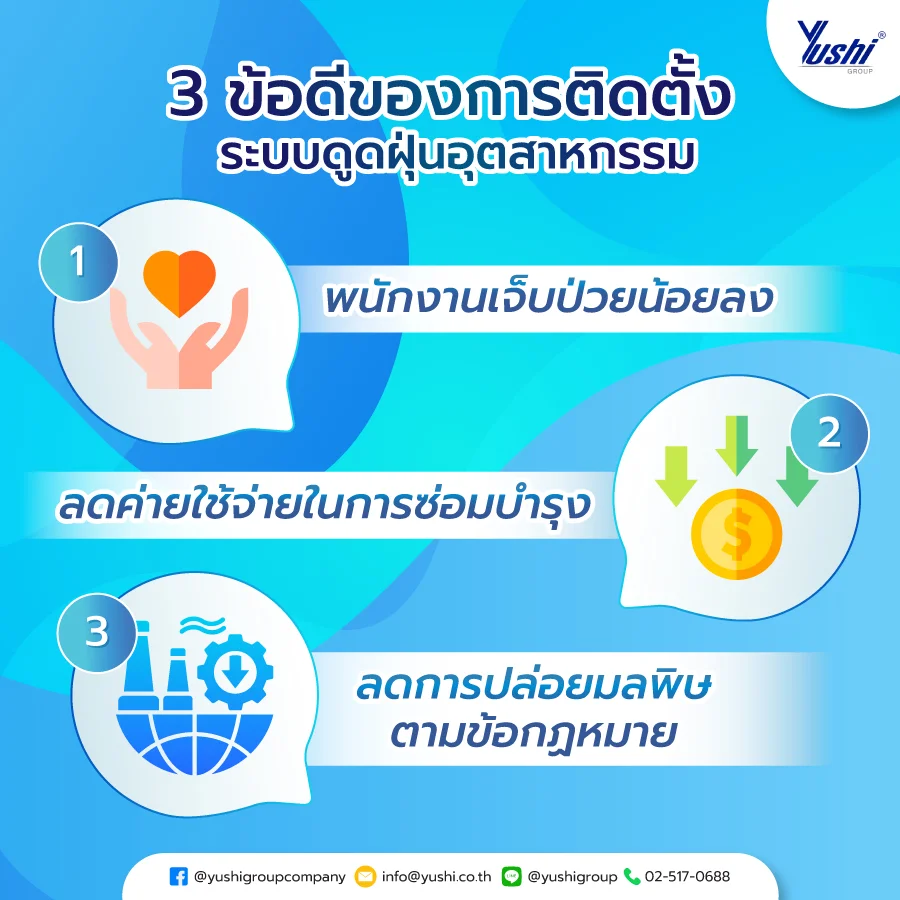 ระบบดูดฝุ่นอุตสาหกรรม