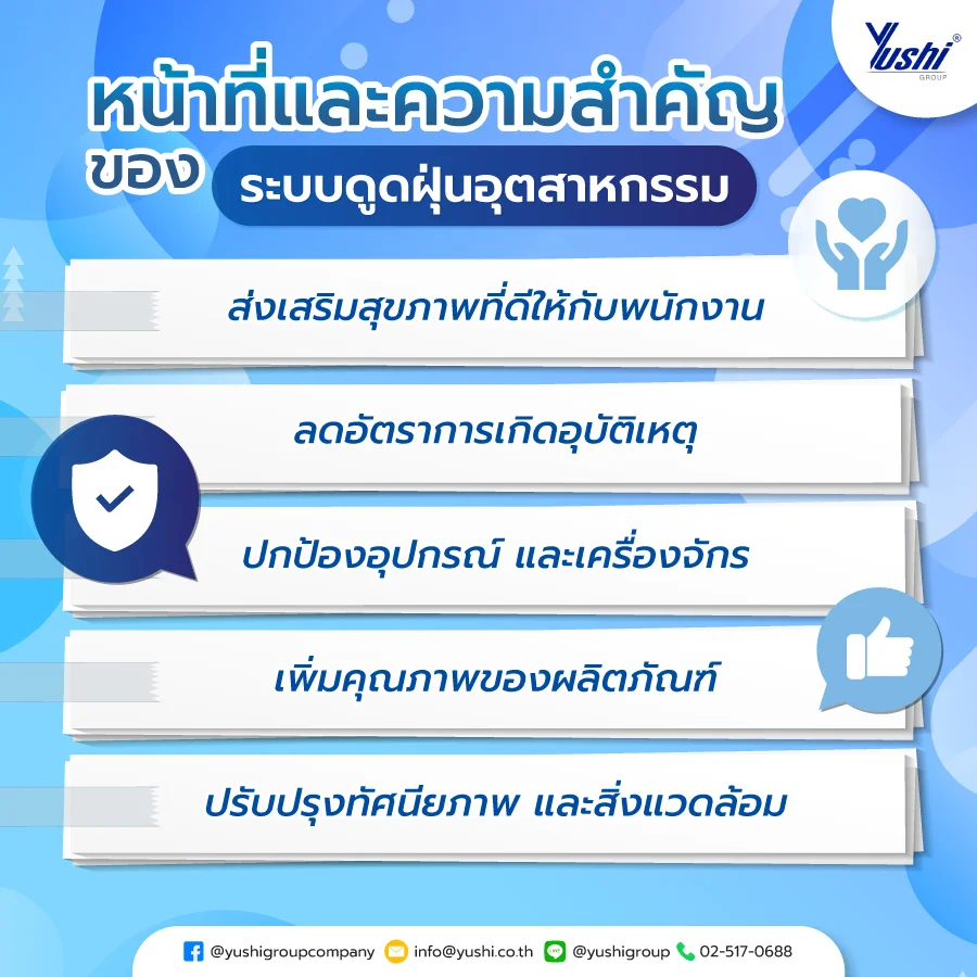 ระบบดูดฝุ่นอุตสาหกรรม