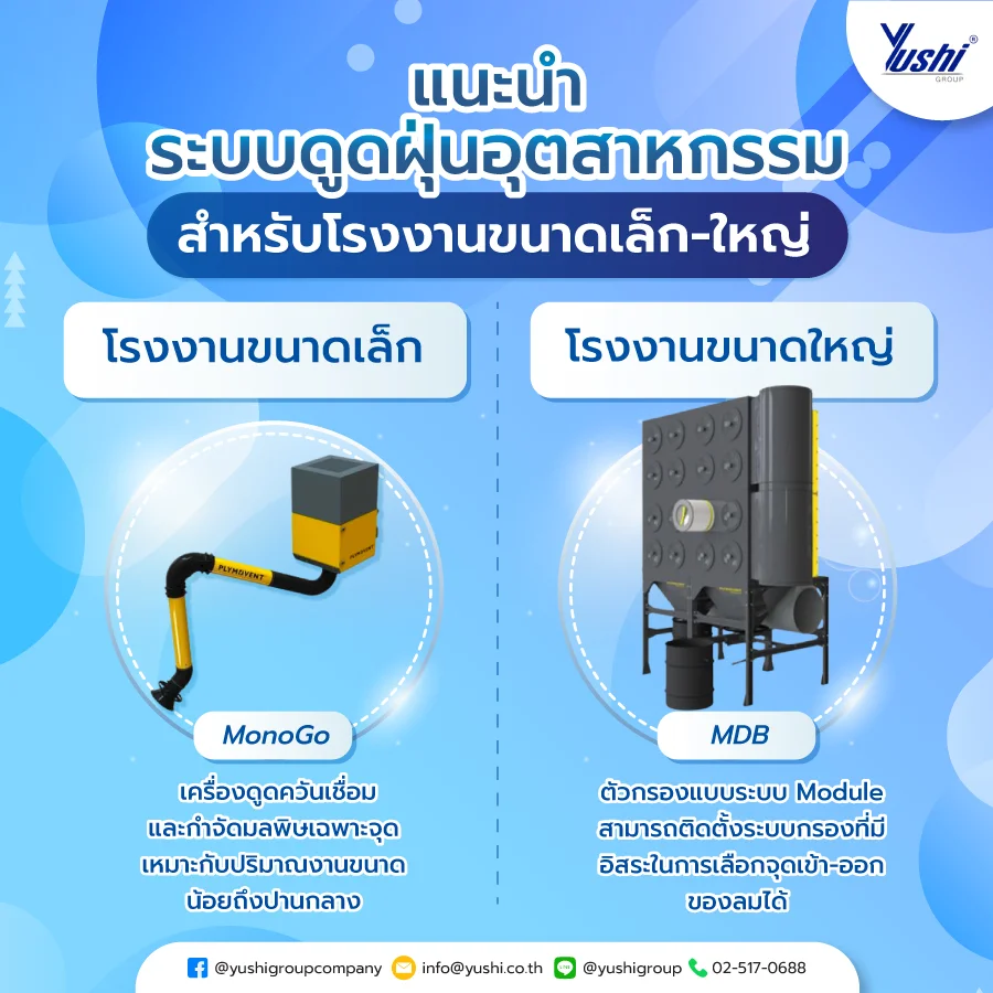 ระบบดูดฝุ่นอุตสาหกรรม