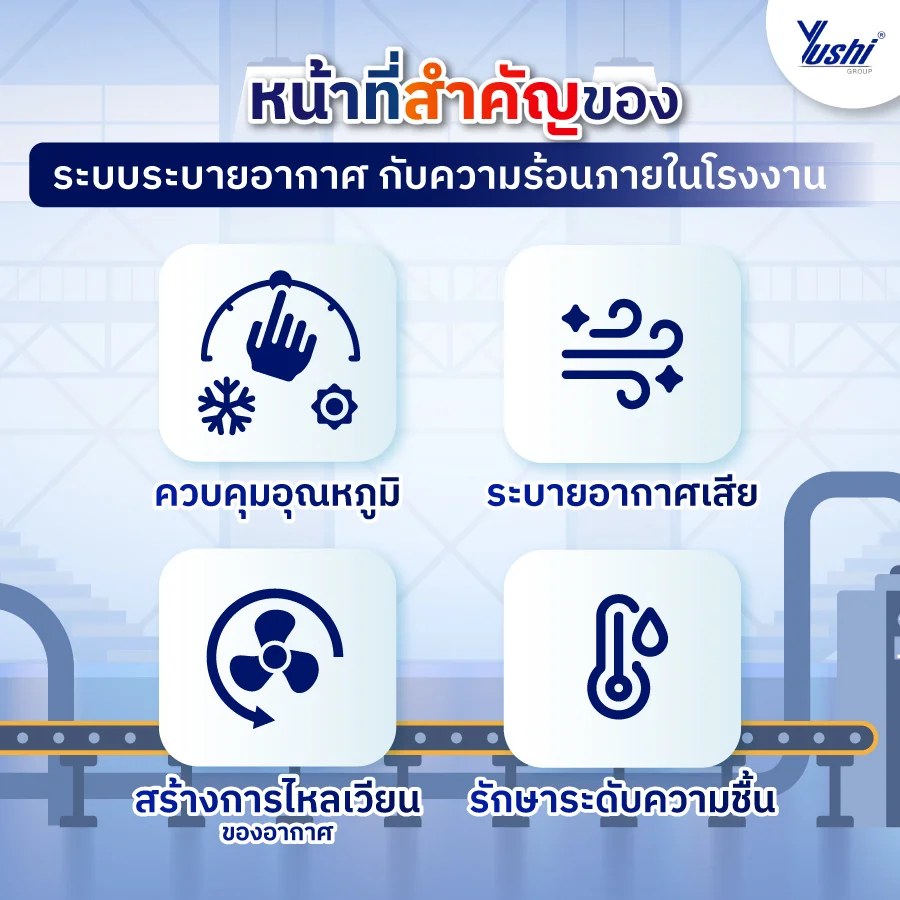 ระบบระบายอากาศ