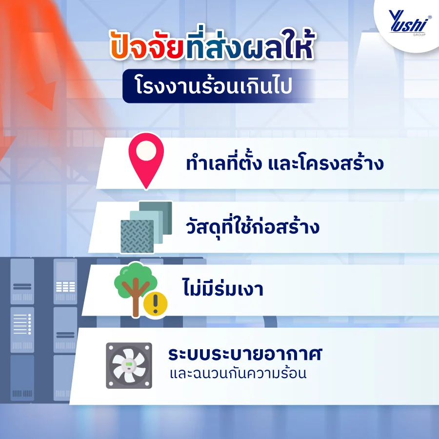 ระบบระบายอากาศ