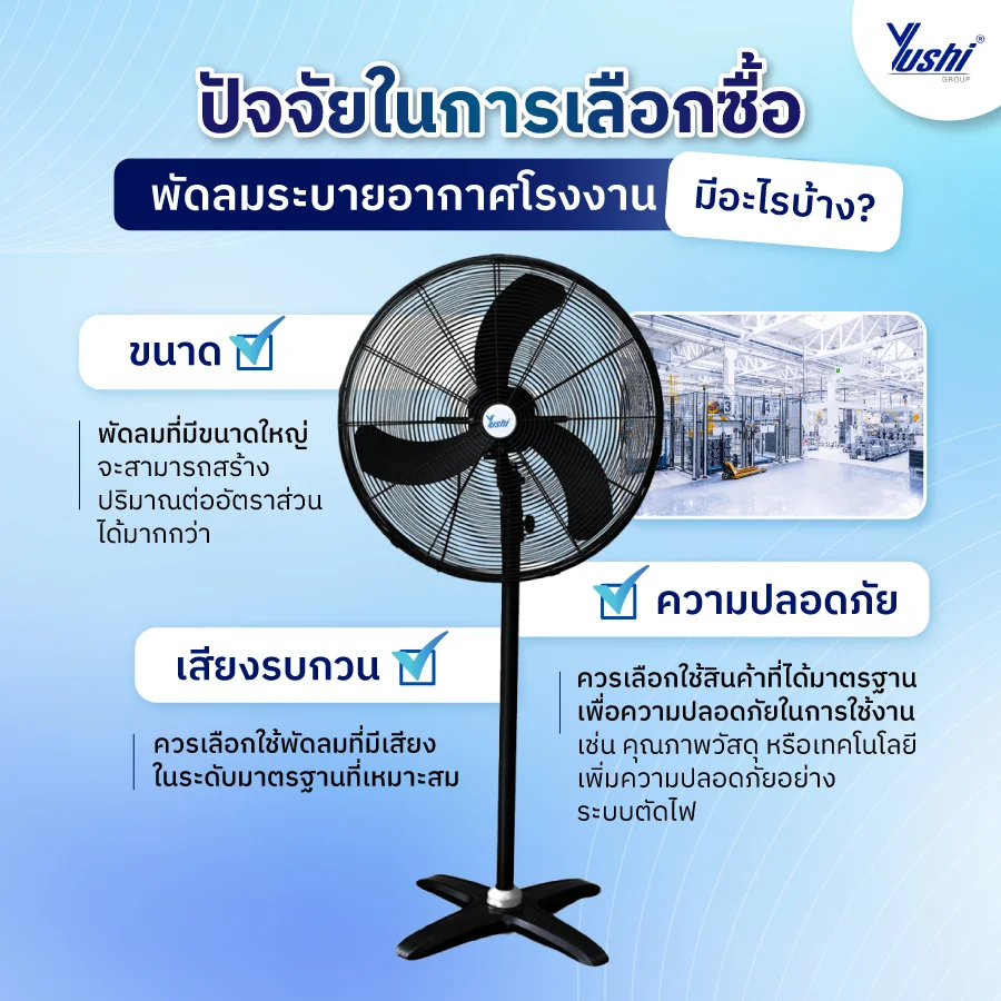 พัดลมระบายอากาศโรงงาน