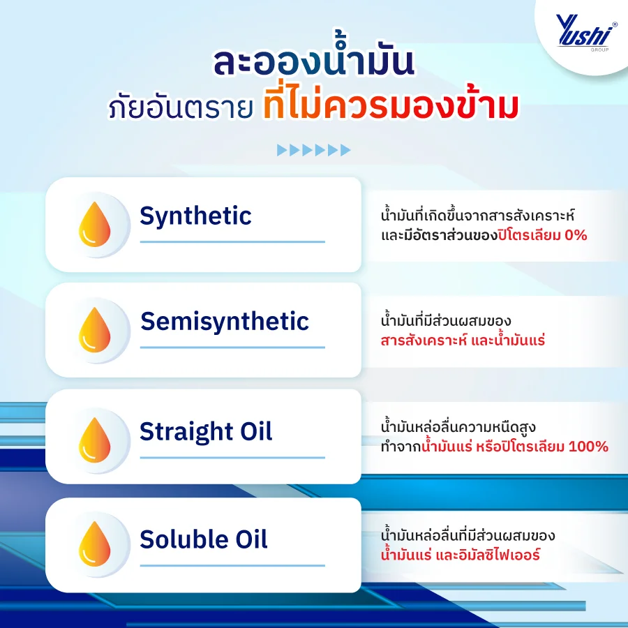 ระบบดูดฝุ่นอุตสาหกรรม