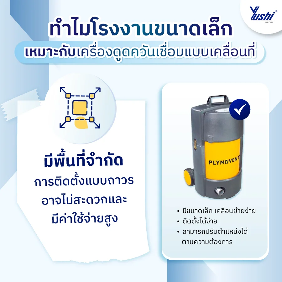 เครื่องดูดควันเชื่อม
