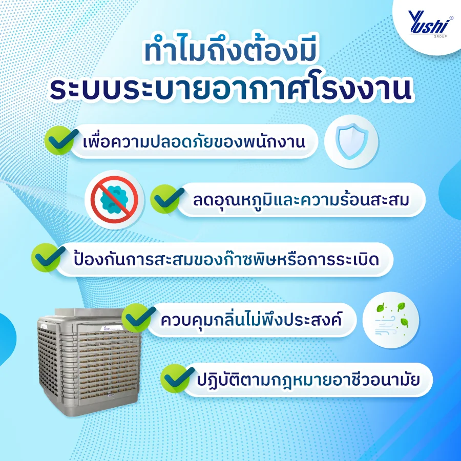 พัดลมระบายอากาศโรงงาน