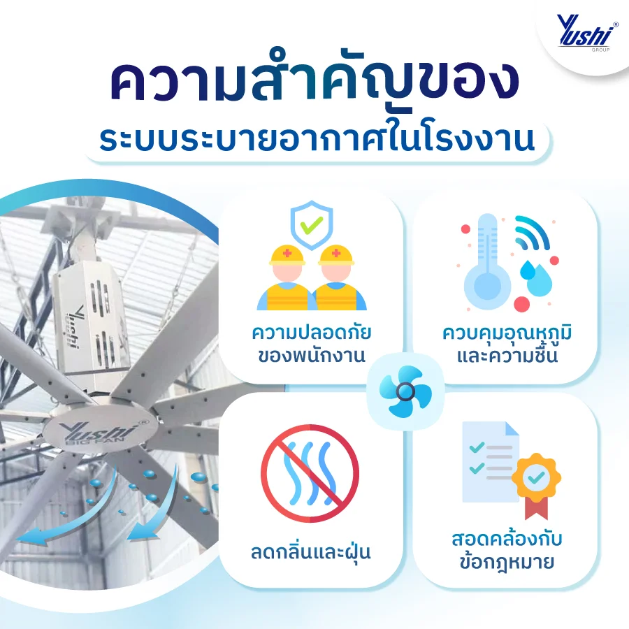 ระบบระบายอากาศในโรงงาน