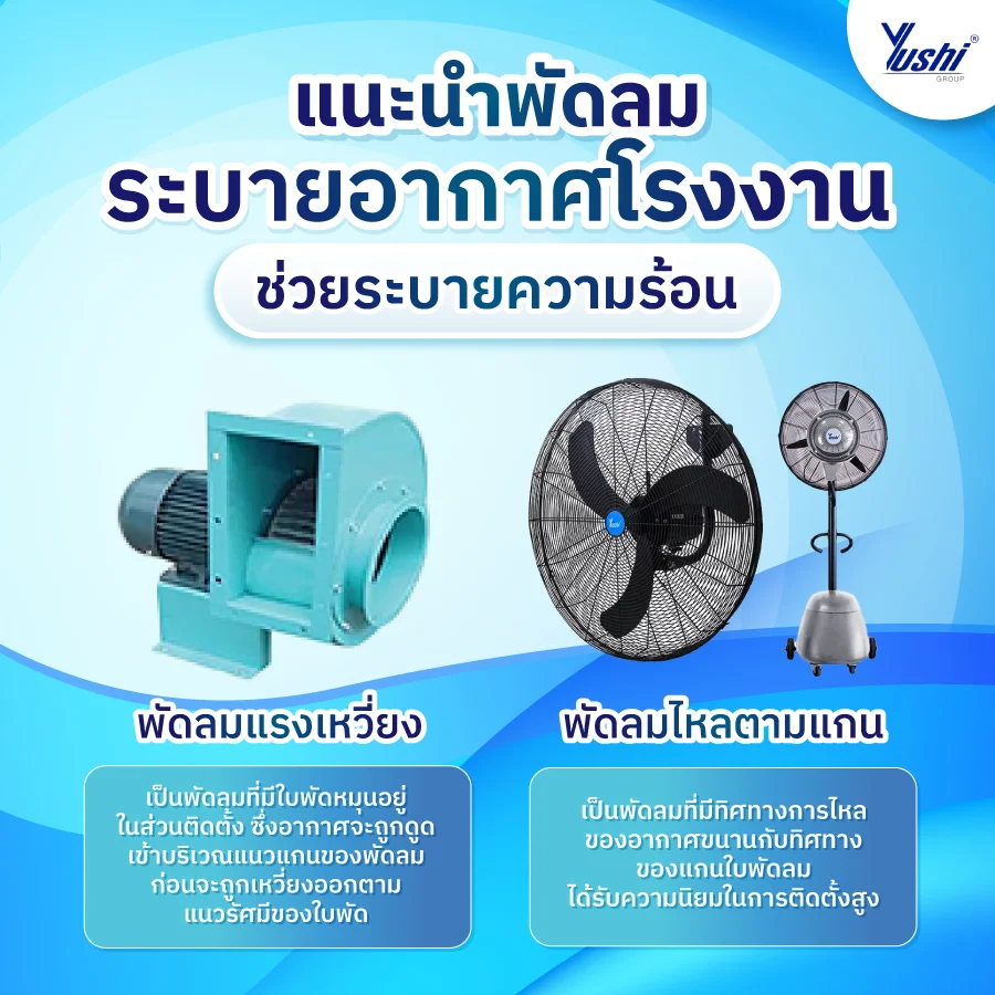 พัดลมระบายอากาศโรงงาน