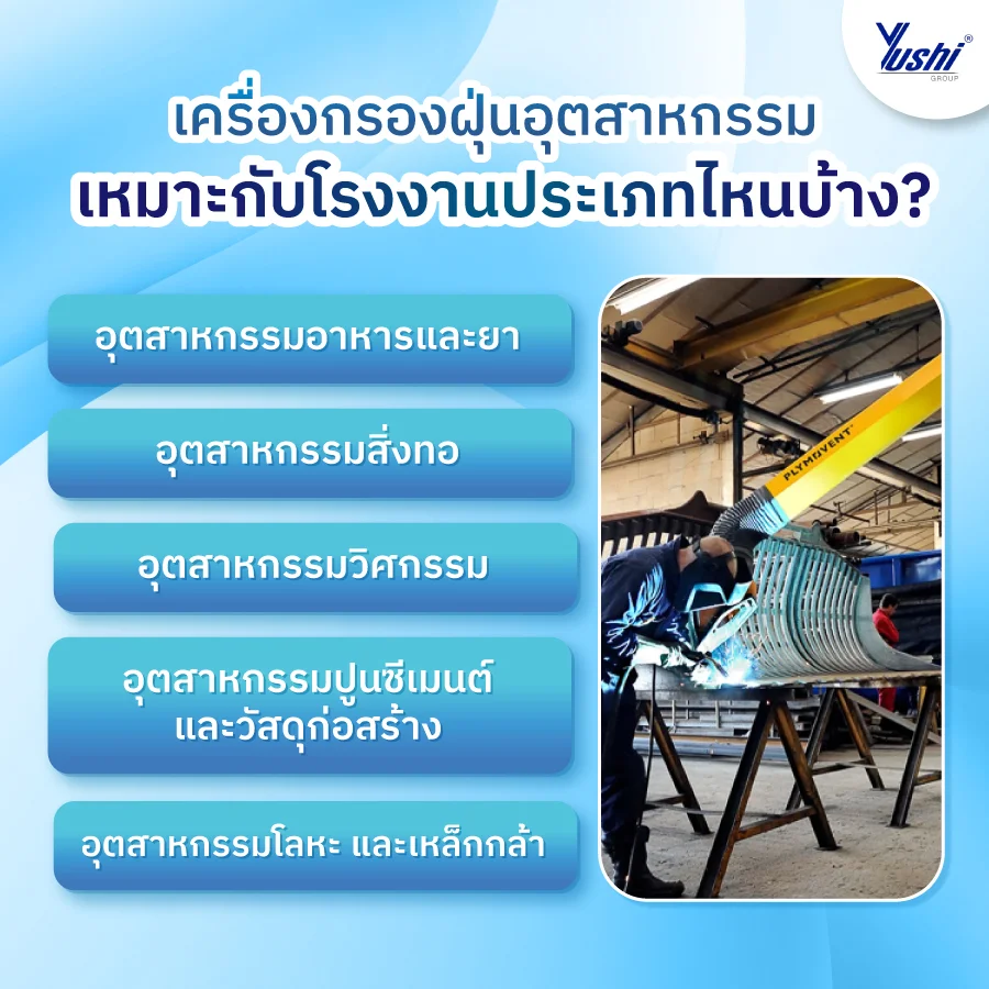  เครื่องกรองฝุ่นอุตสาหกรรม
