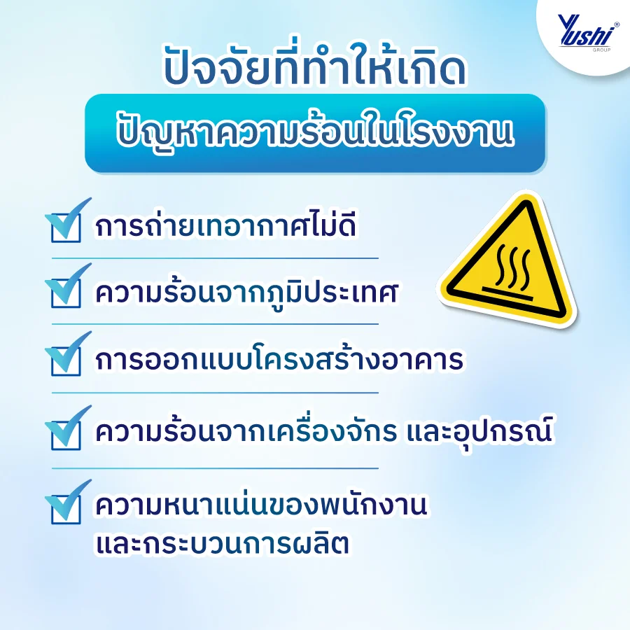 ระบบระบายอากาศ