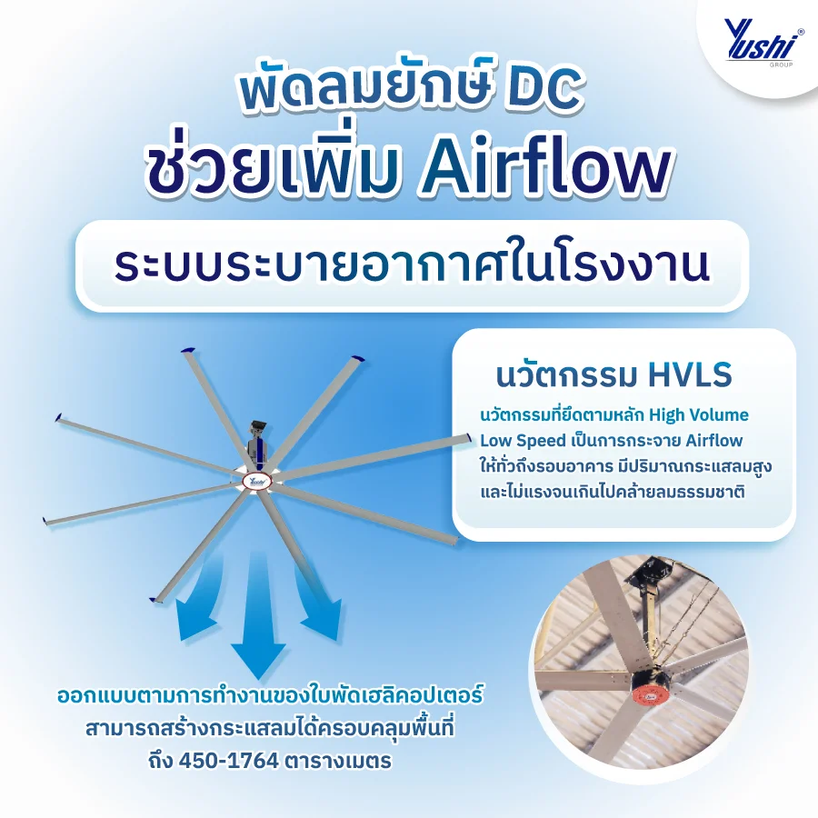 ระบบระบายอากาศในโรงงาน