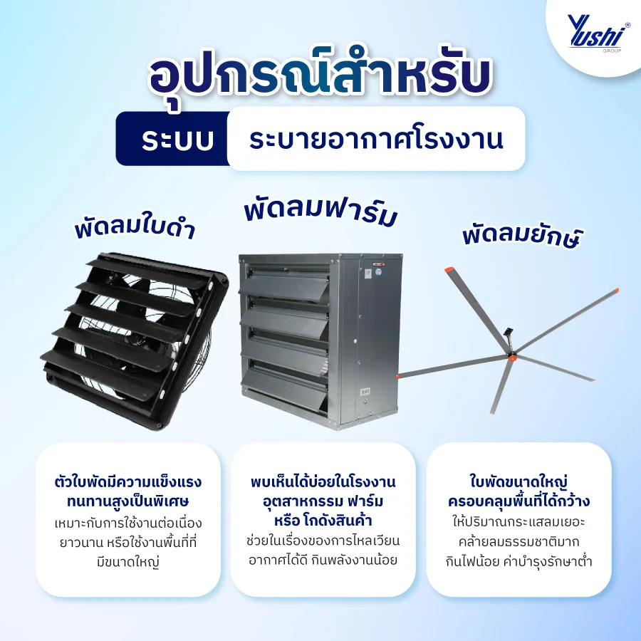 เครื่องกรองฝุ่นอุตสาหกรรม