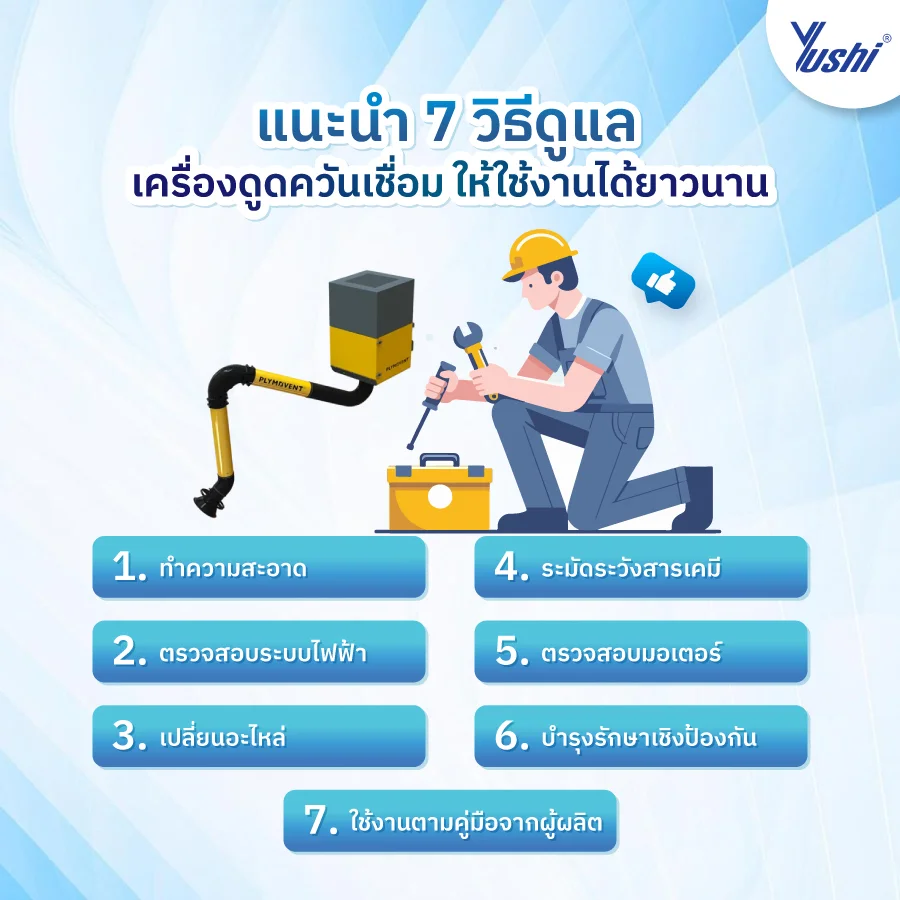 เครื่องดูดควันเชื่อม