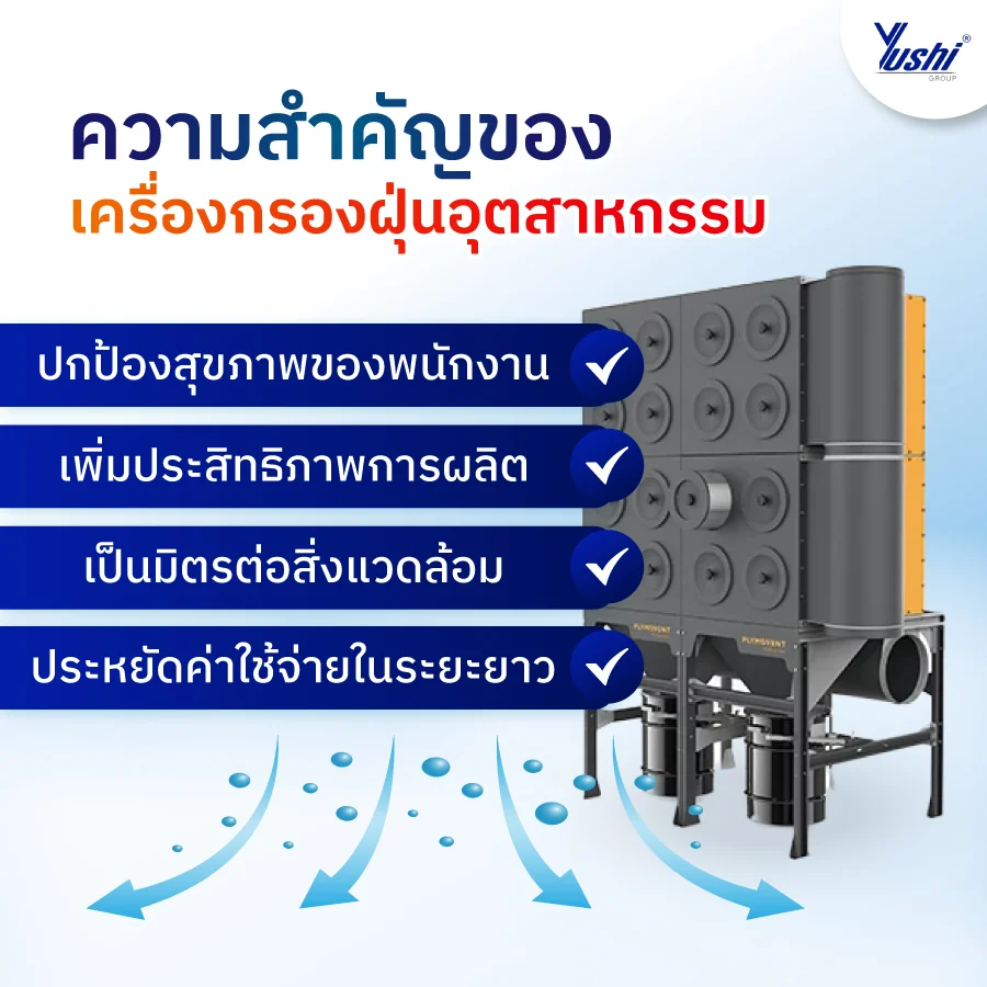 เครื่องกรองฝุ่นอุตสาหกรรม