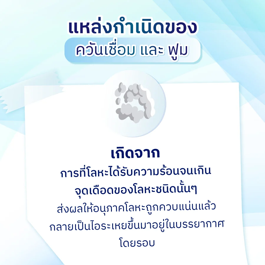 เครื่องดูดควันเชื่อม