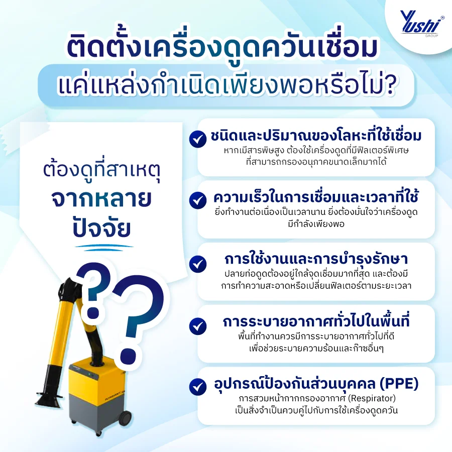 เครื่องดูดควันเชื่อม