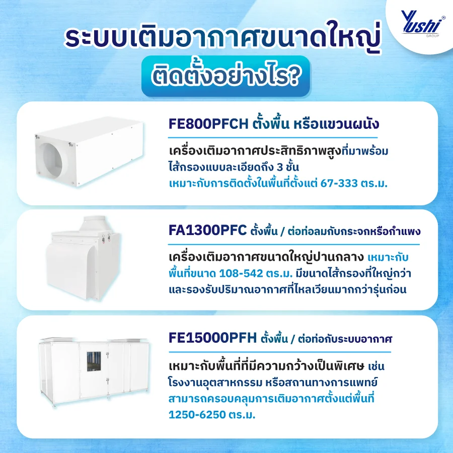 ระบบเติมอากาศ