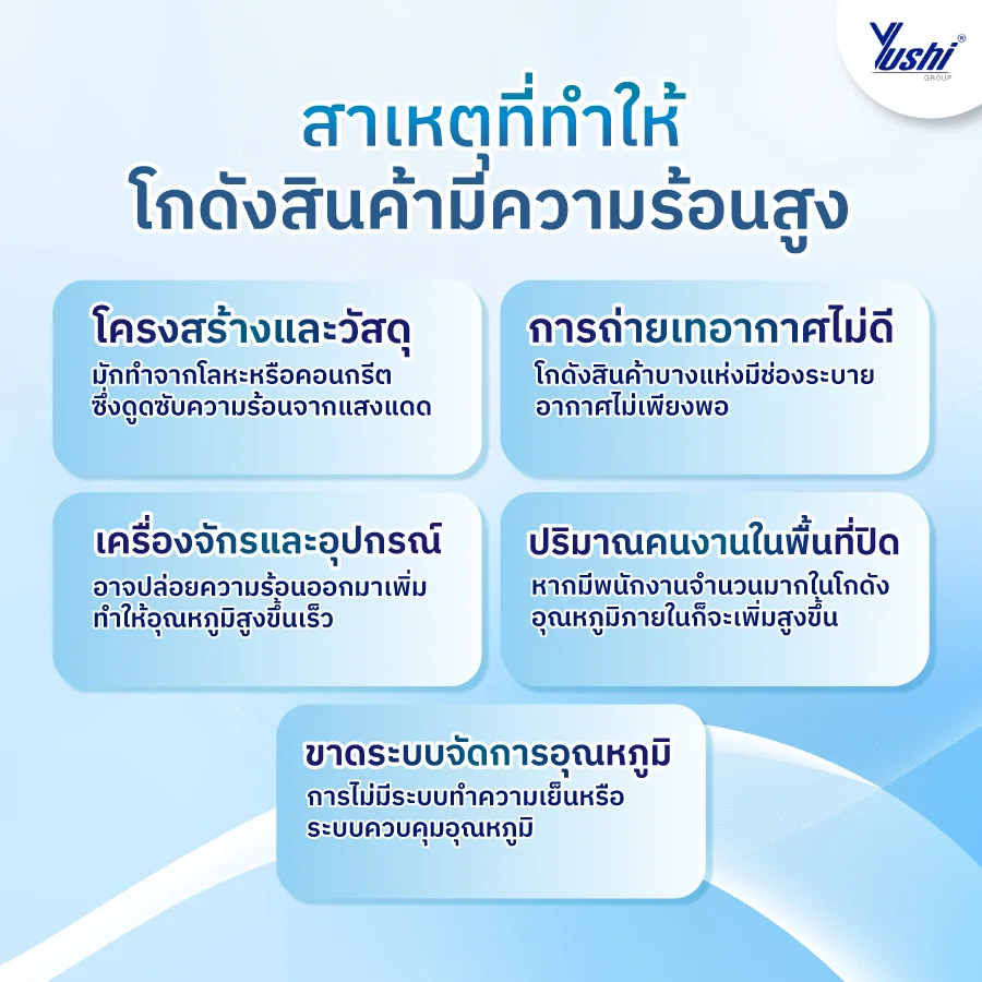 ระบบระบายอากาศ