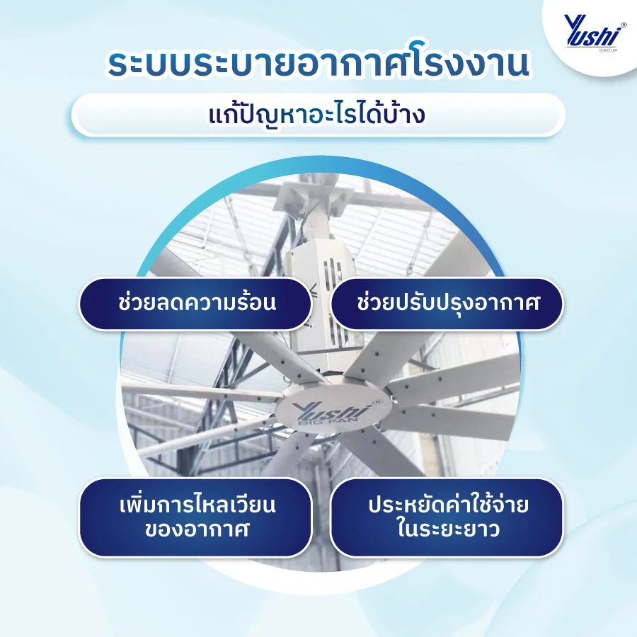 ระบบระบายอากาศในโรงงาน