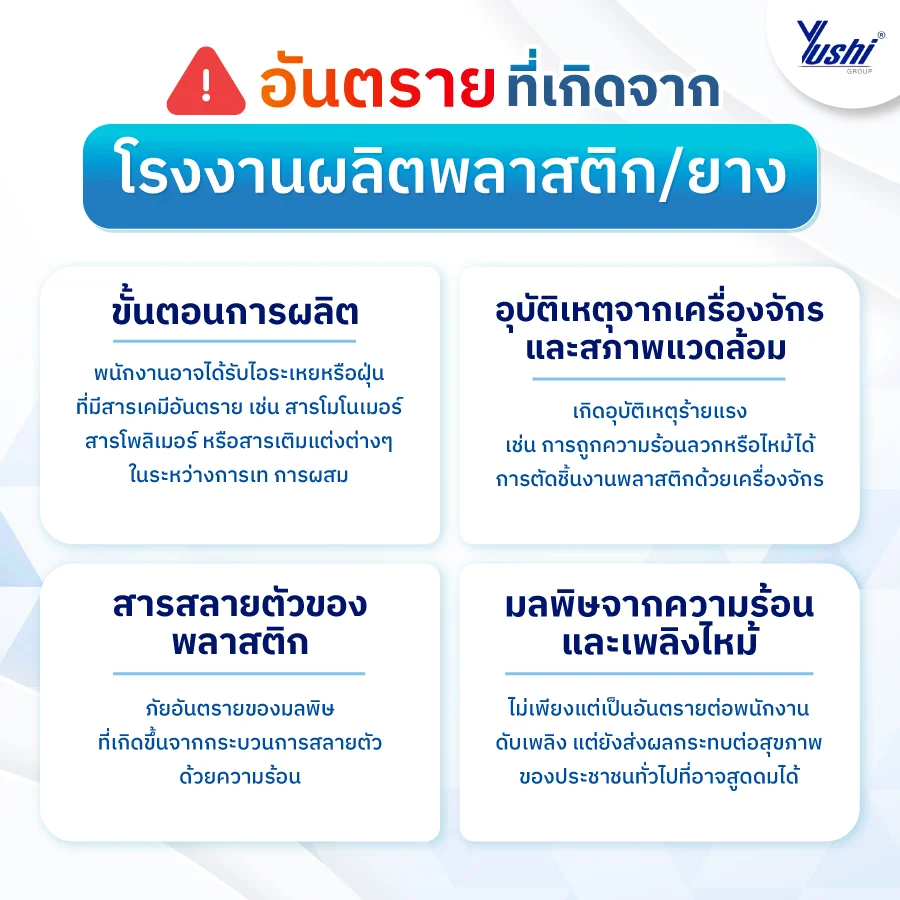 ระบบระบายอากาศ