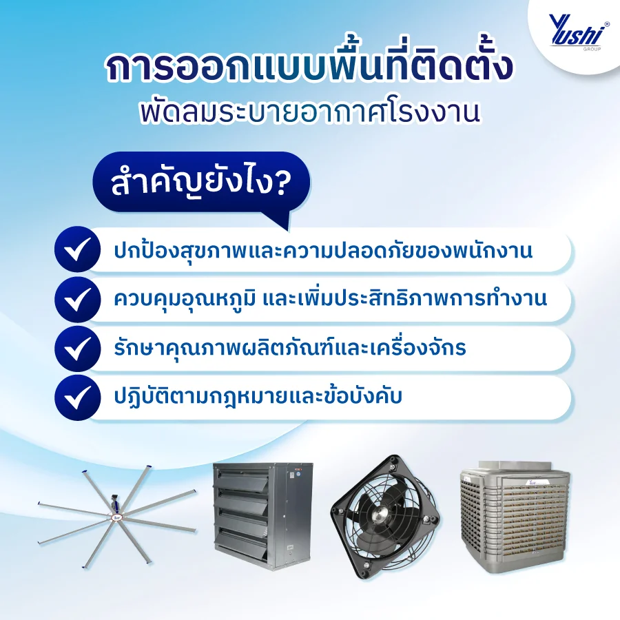 พัดลมระบายอากาศโรงงาน