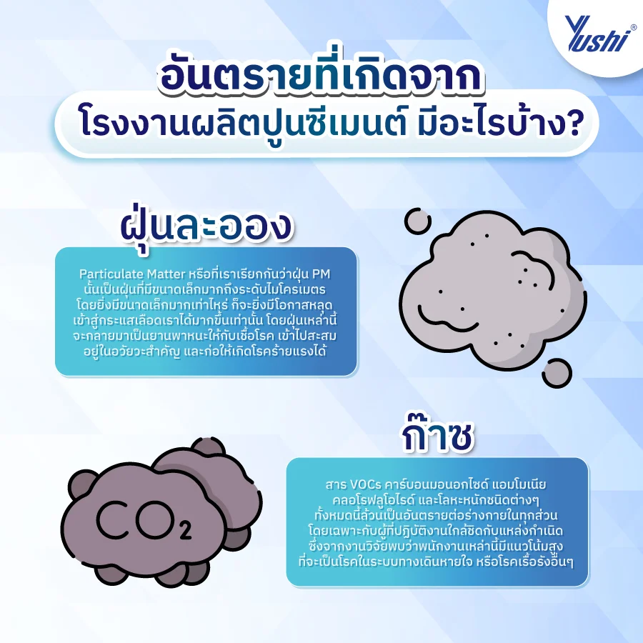 เครื่องกรองฝุ่นอุตสาหกรรม