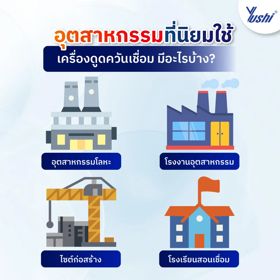 เครื่องดูดควันเชื่อม