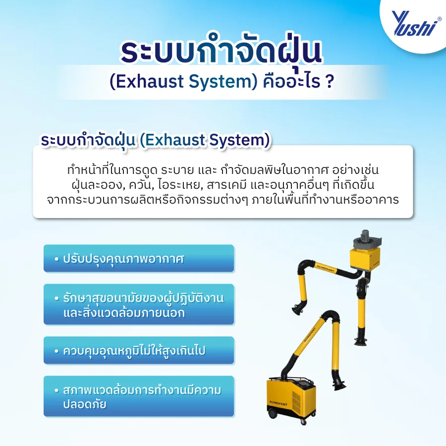 ระบบระบายอากาศ