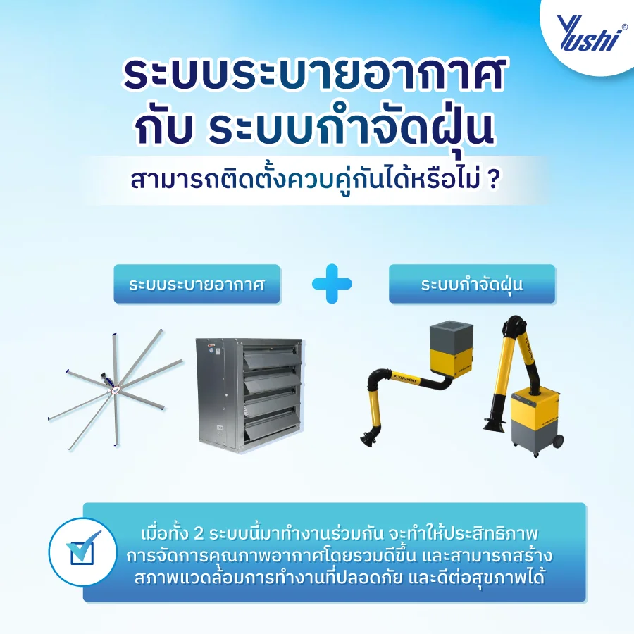 ระบบระบายอากาศ