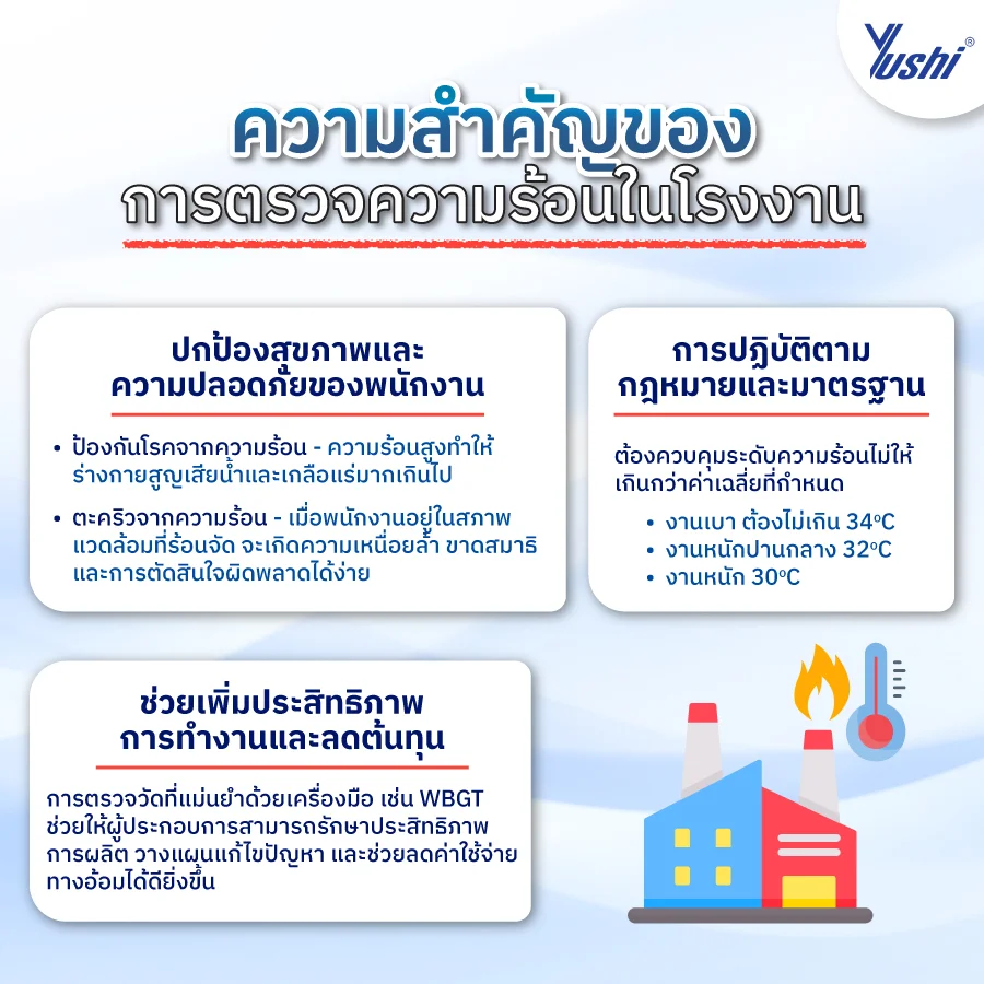 พัดลมระบายอากาศโรงงาน