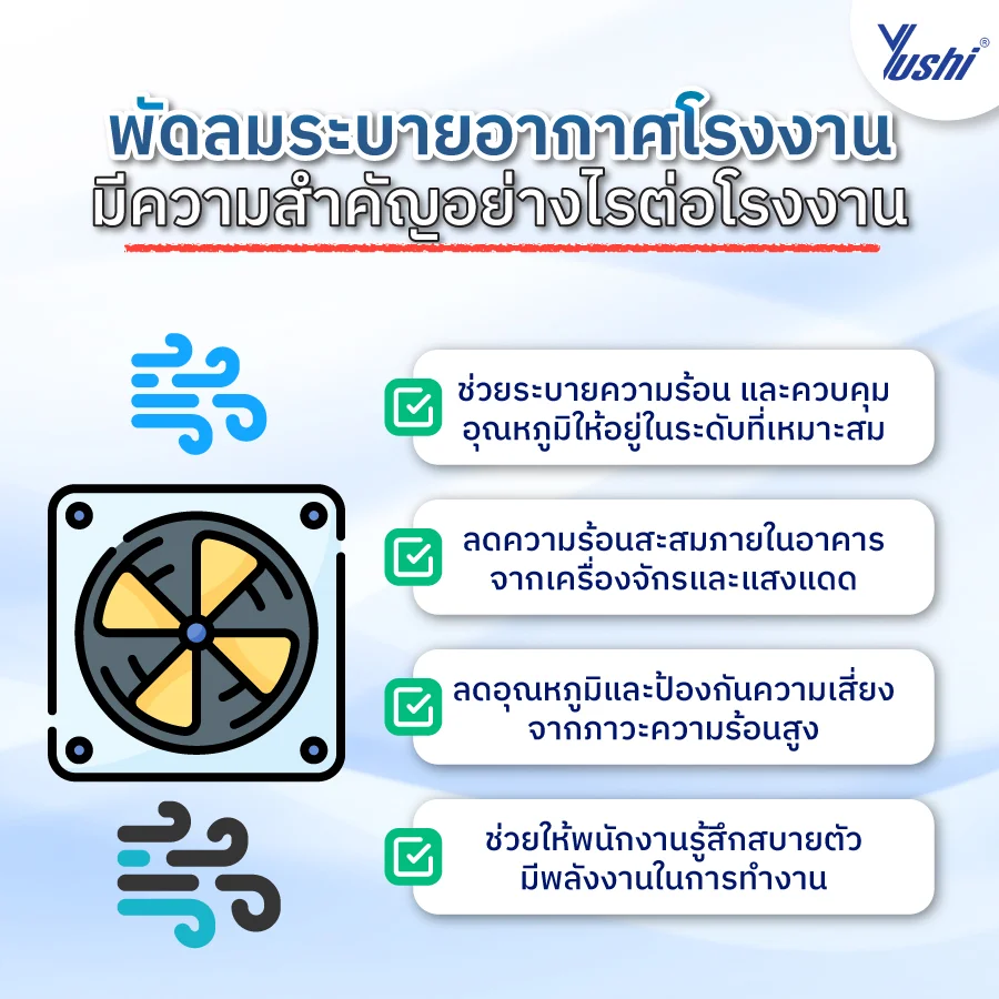 พัดลมระบายอากาศโรงงาน