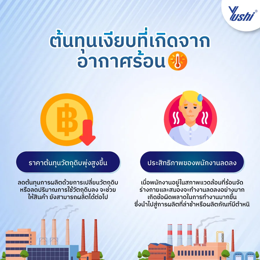 ระบบระบายอากาศในโรงงาน