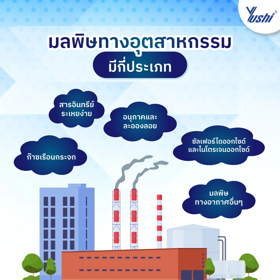 เครื่องกรองฝุ่นอุตสาหกรรม