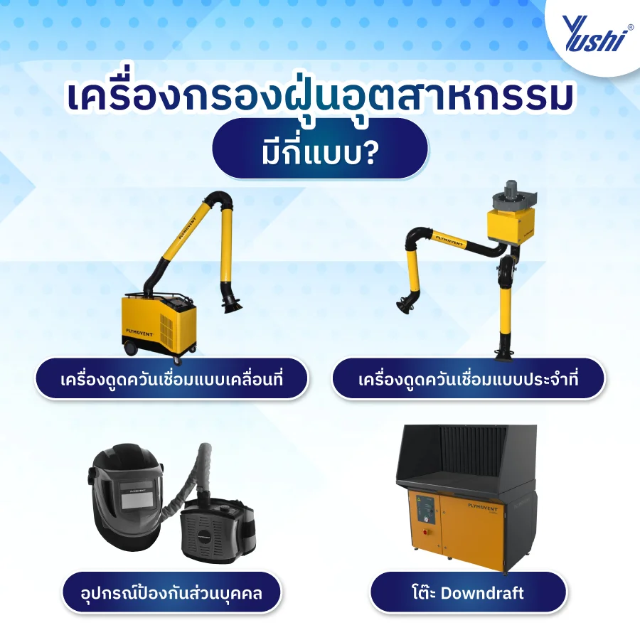 เครื่องกรองฝุ่นอุตสาหกรรม