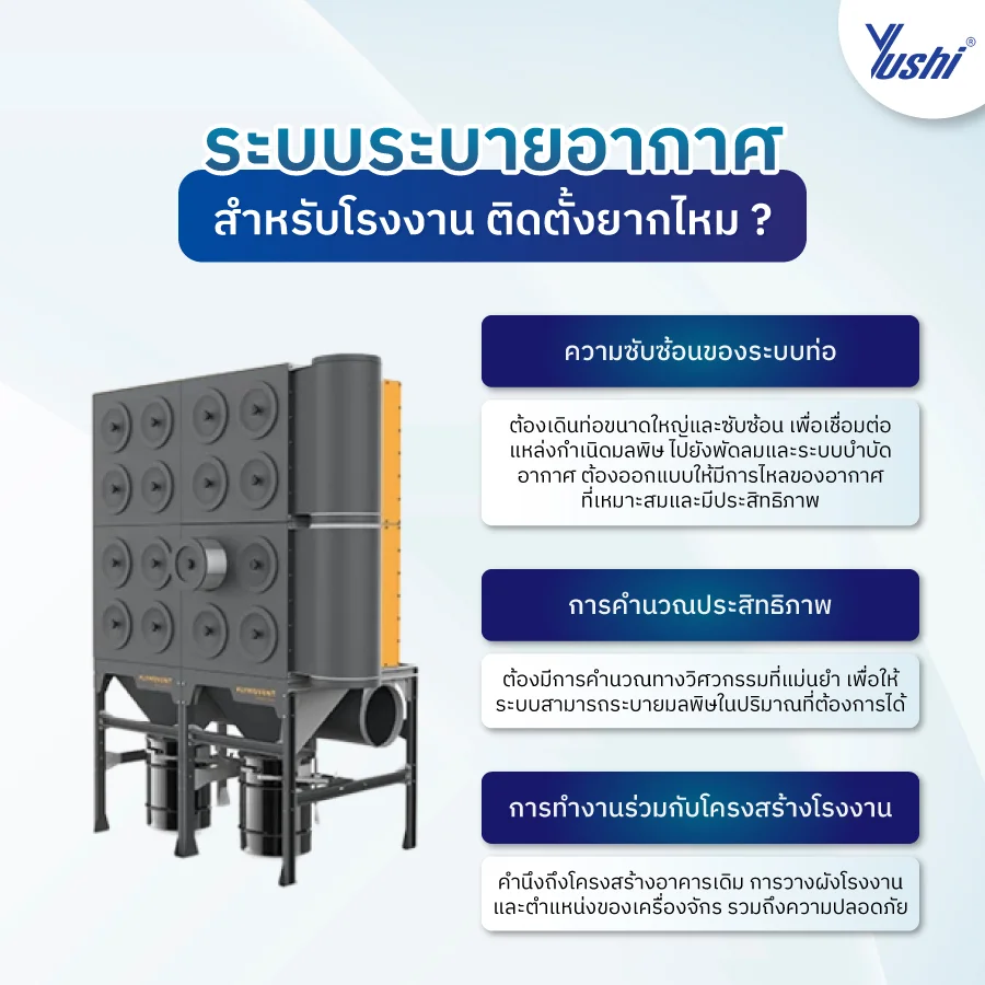 ระบบระบายอากาศ