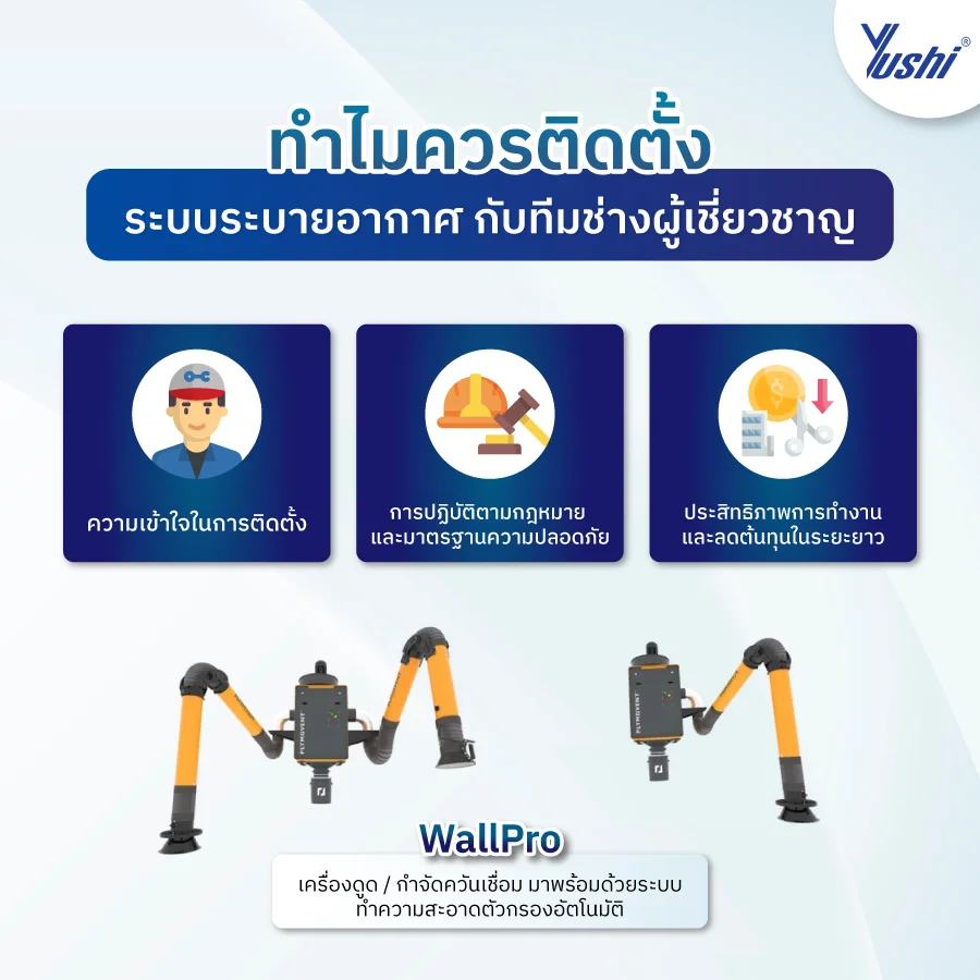 ระบบระบายอากาศ