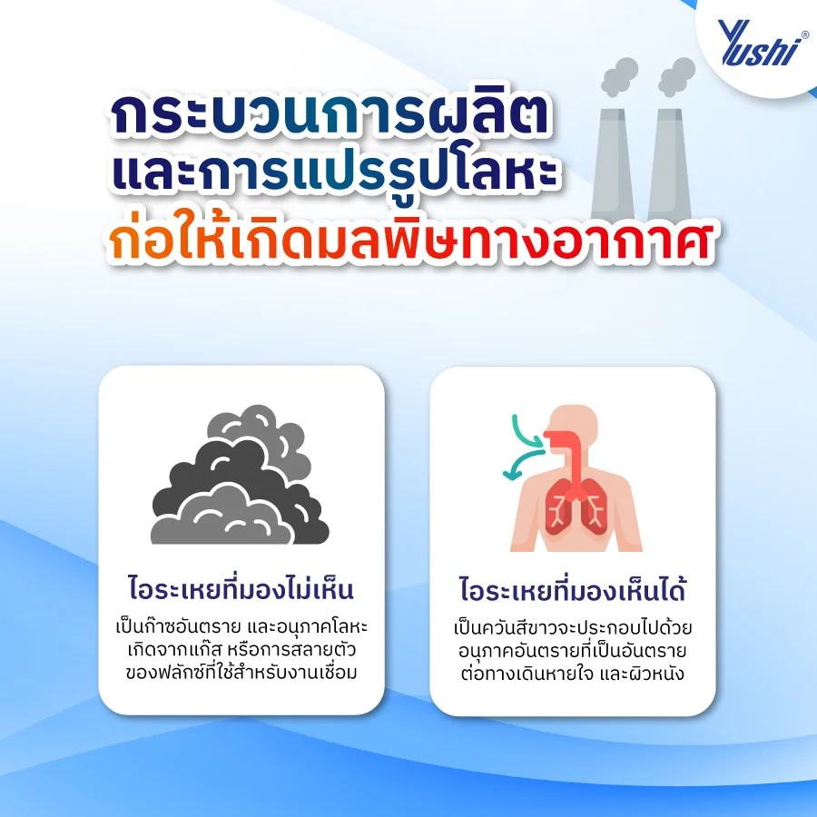 ระบบดูดฝุ่นอุตสาหกรรม