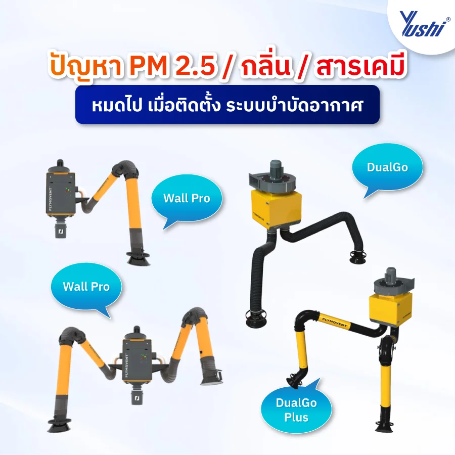 ระบบบำบัดอากาศ