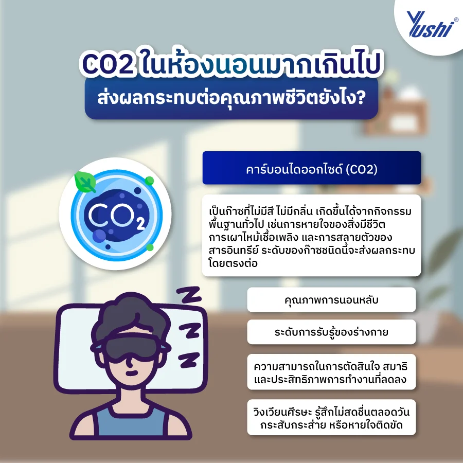 เครื่องเติมอากาศ