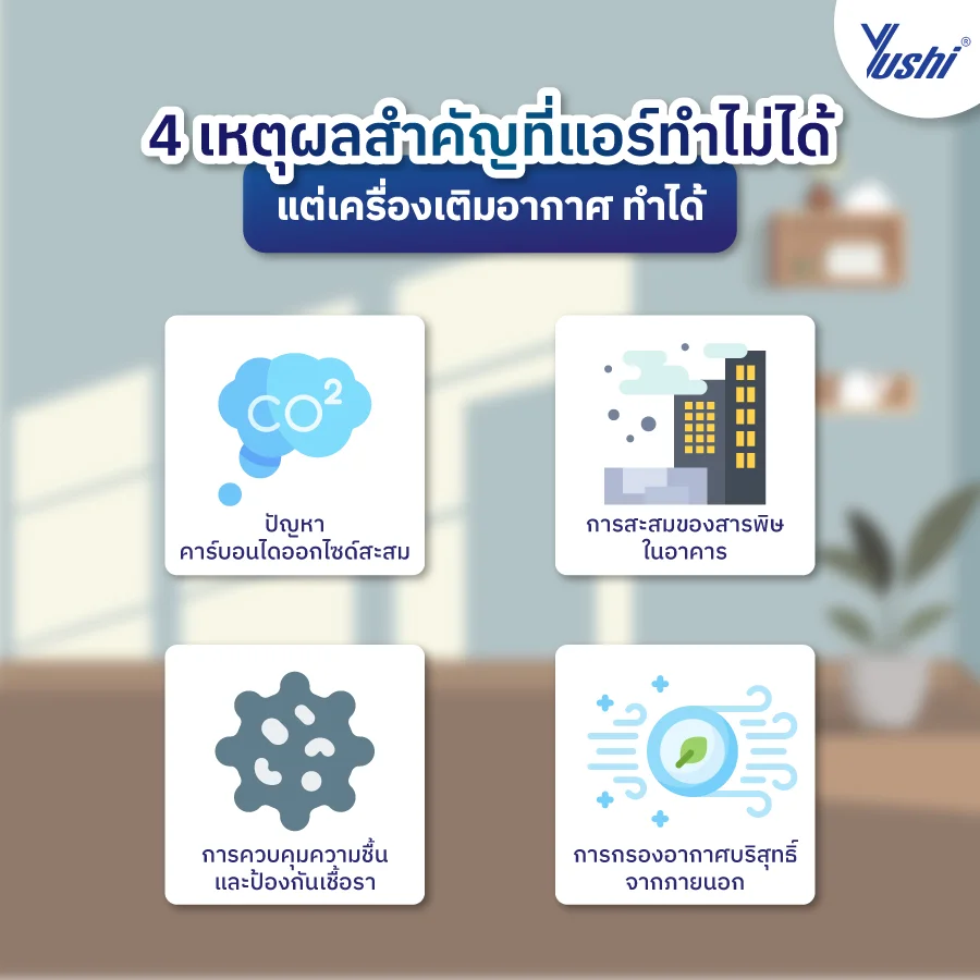 เครื่องเติมอากาศ