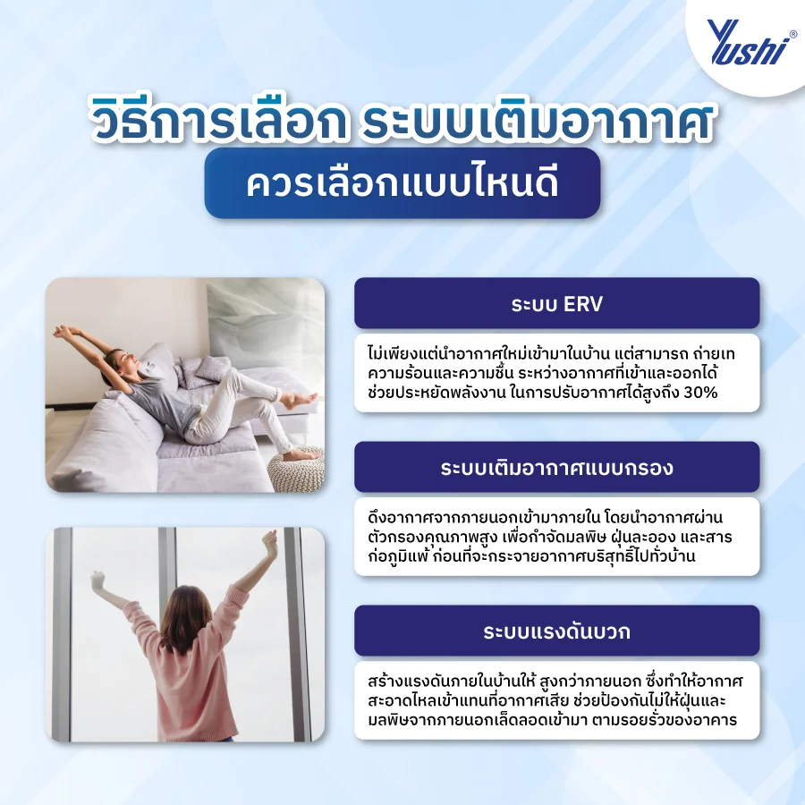 ระบบเติมอากาศ