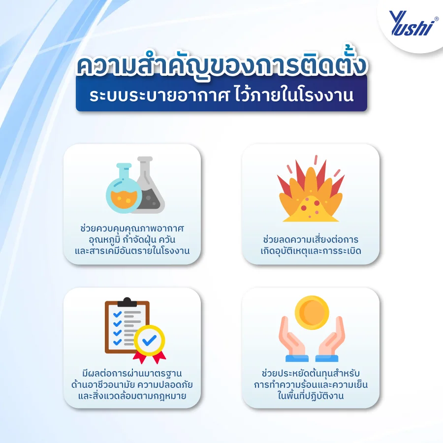 ระบบระบายอากาศ